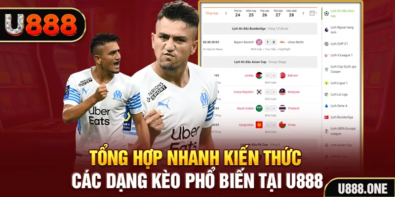 full88 xổ số hôm nay miền nam