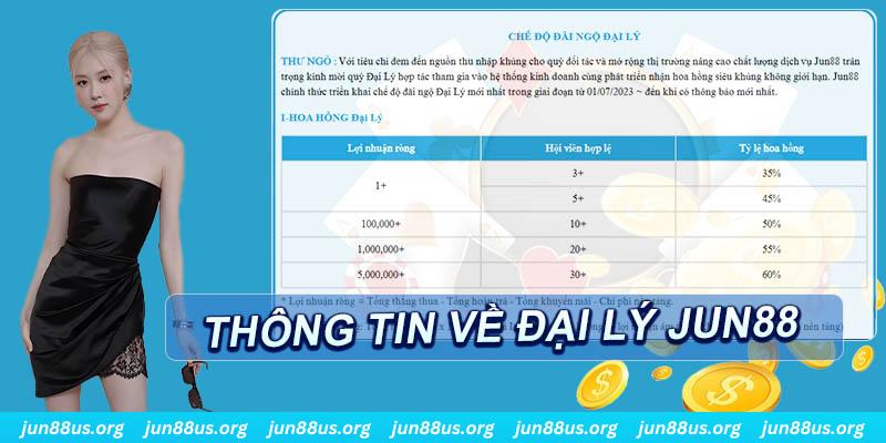 full88 xổ số thứ ba hàng tuần